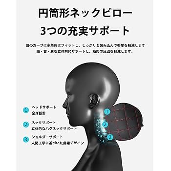 Amazon | 3シリーズ 5シリーズ 3シリーズツーリング 1シリーズ